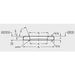 GN6339-31-56-6-GO Unterlegscheibe hochfest GEOMET 500