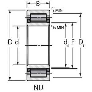 NU219EMAC3 (TIM) Zylinderrollenlager einreihig Timken