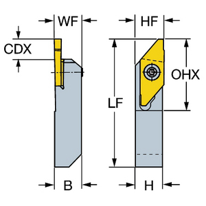 OUTIL A MANCHE COROCUT XS QS P/TRONC. ET LES GORGE