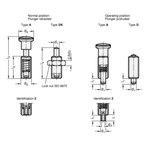 ELESA+GANTER BLOKKEERBOUT GN 313-5-A-1-NI