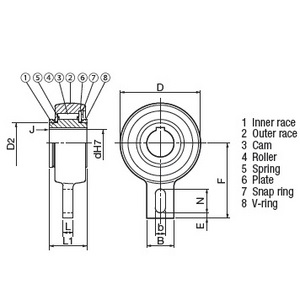 TSUBAKI FREEWHEEL CLUTCH BSEU 40-35