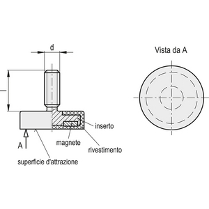 501701 - MAGNETE PIATTO CON PERNO FILETTATO RIVESTIMENTO ANTISCIVOLO IN COLORE NERO RMH-ND-22-BK