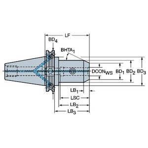 ADAPTATEUR CAT-V VERS WELDON