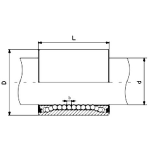 4060-B Linearkugellager SFERAX