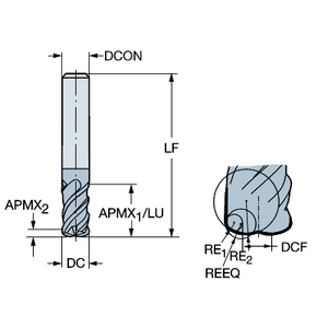 COROMANT COROMILL PLURA VINGERFREES R215.H4-16050EAK10P 1620