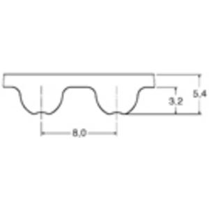 COURROIE DENTEE 640 8MHP 30 OMEGA HAUTE PERFORMANCE