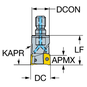 brand logo