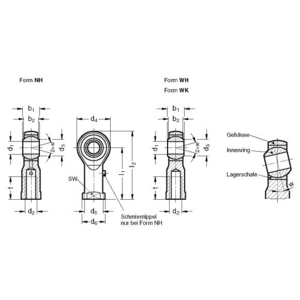 ELESA+GANTER VERBINDINGSKOP GN 648.5-5-M5L-WK