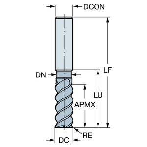 COROMANT COROMILL PLURA VINGERFREES R216.24-12050ECC26P 1620