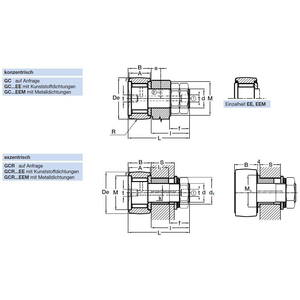 PERNI FOLLI E ROTELLE GC12