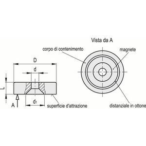 501411 - MAGNETE PIATTO FORO PASSANTE CORPO IN ACCIAIO LACCATO RME-AN-RT-29