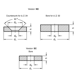 GN55.1-ND-48-15-5 Scheibenmagnet roh