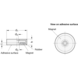 GN51.4-ND-22-WS Haltemagnete Scheibenform, mit Bohrung