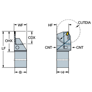 OUTIL A MANCHE COROCUT QD P/TRONCONNAGE ET LES GORGES