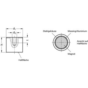 GN52.3-AN-17-RT Haltemagnet Stabform mit Innengewinde