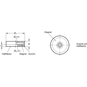 GN51.4-ND-22-SW Haltemagnet Scheibenform mit Bohrung