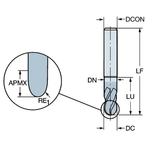 COROMANT COROMILL PLURA RADIUSFREES R216.42-12030-AI12G 1610