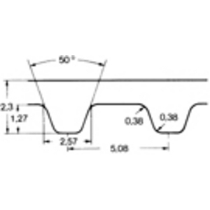 CINGHIA 316 XL 037 ZR