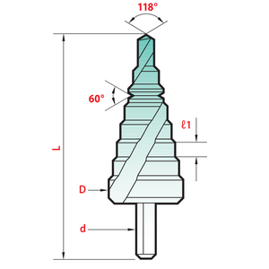 MULTI DIAMETRE STEP DRILL - HSS - TIN Diameter range mm 4 - 20