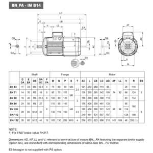 8H10020138-MOTORE BN 63B 4 AUTOFRENANTE KW 0,18 4P B14 IEC63B 3PH 230/400V 50HZ IP54 CLF IE1 BN FA 3.5 230 SA