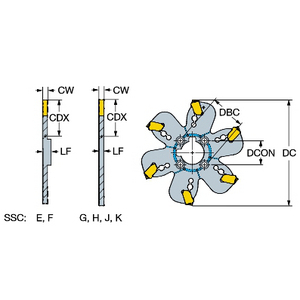 COROMANT COROMILL QD FREES STEKEN QD-FC080X10-M