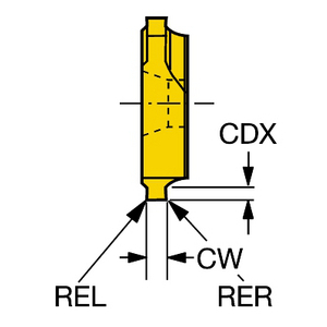 COROMANT 328R13-415 4520-GC 1025