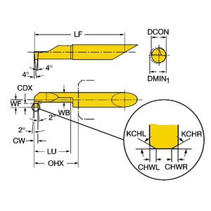 OUTIL COROTURN XS CARB.MONO P/GORGES