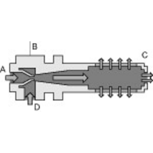 SBP 15 Grundejektor »SBP«, Schalldämpfer, Düsengröße 1,5 mm