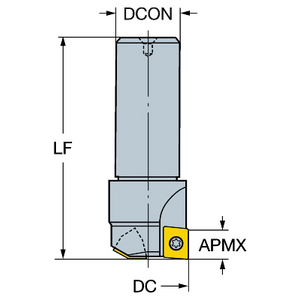 COROMANT U-MAX HOEKFREES R216.2-032