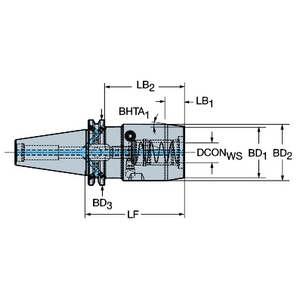 ISO 7388-1 VERS COROCHUCK 930