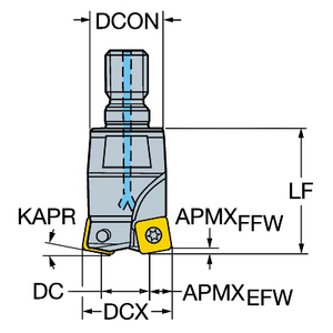 brand logo