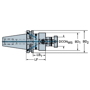 ADAPTATEUR BIG-PLUS CAT-V VERS MANDRIN