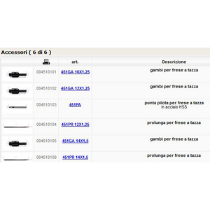 004510020-FRESA A TAZZA HSS RETTIFICATA 20 451 20