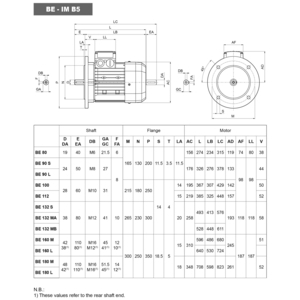 8U21030001-MOTORE BE 132S 4 KW 5,5 4P B5 IEC132S 3PH 230/400V 50HZ IP55 CLF IE2 BE