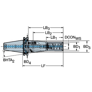 ISO 7388-1 VERS COROCHUCK 930