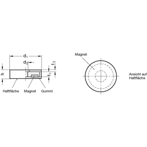 GN51.5-ND-22-SW Haltemagnet Scheibenform mit Innengewinde