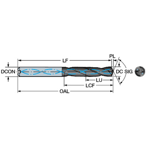 FORET CARB.MONO CORODRILL 861