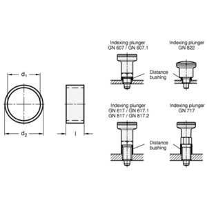 GN609.5-16-19-12 Distanzring für Rastbolzen Edelstahl