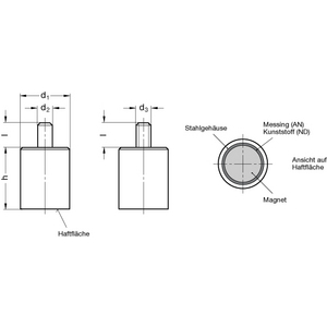 GN52.4-AN-40-M8-E Haltemagnet Stabform mit Gewindezapfen