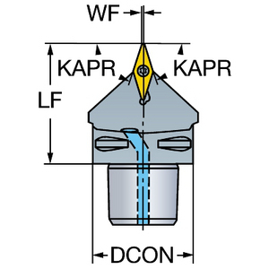 COROMANT COROTURN 107 SNIJ-UNIT DRAAIEN C4-SVVBN-00050-16