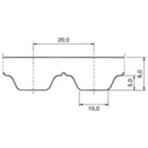 ZRM-AT20-3000-75AFX Zahnflachriemen PU ALPHA FLEX Optibelt