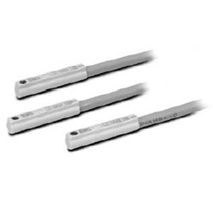 BMY3-016, Rail Mounting