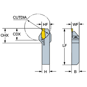 OUTIL A MANCHE COROCUT 1-2 QS P/TRONC. ET LES GORGE