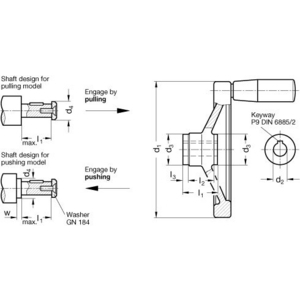 GN323.4-200-K20-D-ZI Sicherheits-Handrad