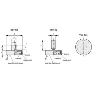 501501 - MAGNETE PIATTO CON FORO FIL. RIVESTIMENTO ANTISCIVOLO IN COLORE NERO RMF-ND-12-BK