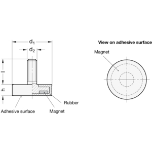 GN51.3-ND-88-WS Haltemagnet, Scheibenform Mit Gewindezapfen