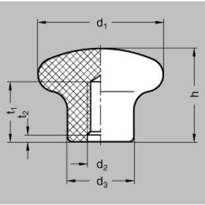 GN77-45-M10 Pilzgriff Elesa