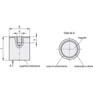 502311 - MAGNETE CILINDRICO FORO FIL. RMN-AN-20