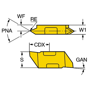 COROMANT WISSELPLAAT DRAADSNIJDEN TLTK-3L 1125