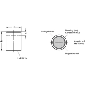GN52.1-AN-8-2 Haltemagnet Stabform glatt